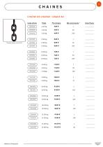 CHAINES DE LEVAGE - 2