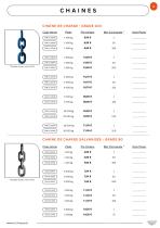 CHAINES DE LEVAGE - 3