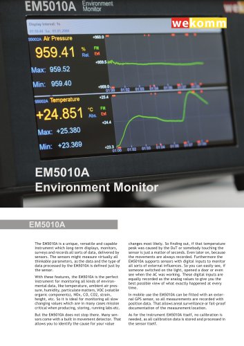 EM5010A Environment Monitor