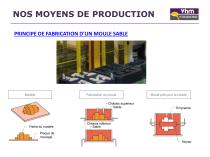Vhm FONDERIE - 12