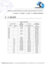 Division Meules diamant et C.B.N - 3