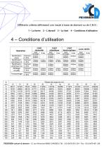 Division Meules diamant et C.B.N - 5