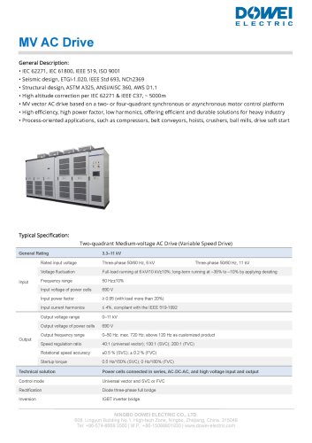 MV AC Drive