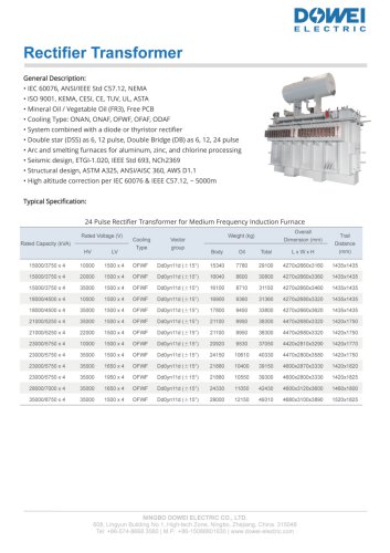 Rectifier Transformer