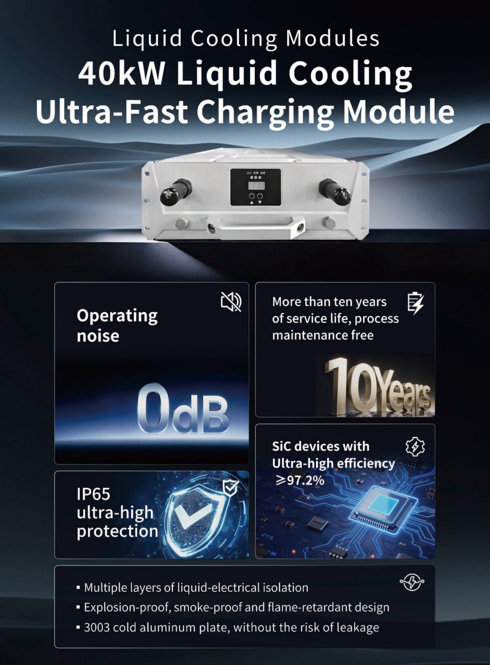 TonHe Technology 40kW CE-certified Liquid Cooling Ultra-Fast Charging Module - Tonhe Technology