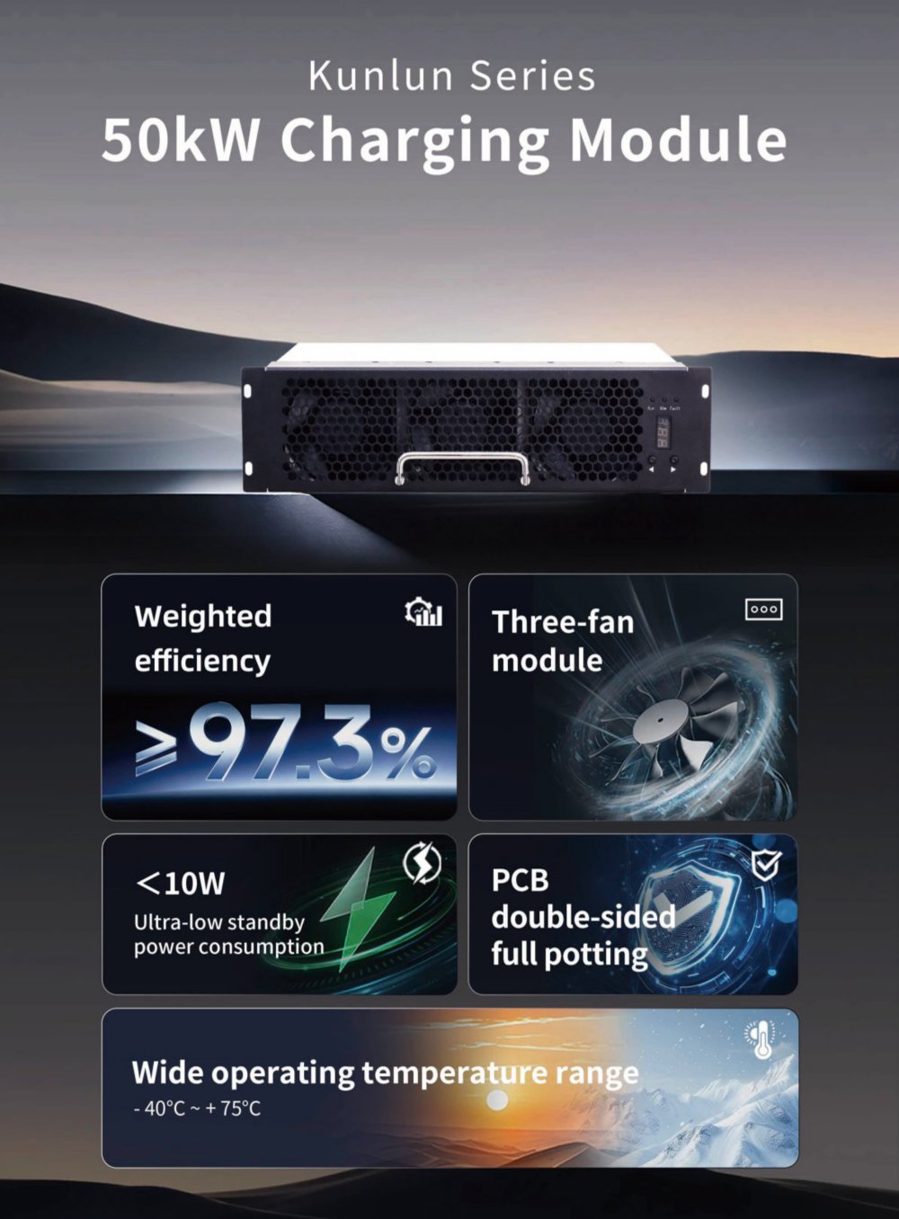 TonHe Technology 50kW TUV CE-certified charging power module - Tonhe Technology