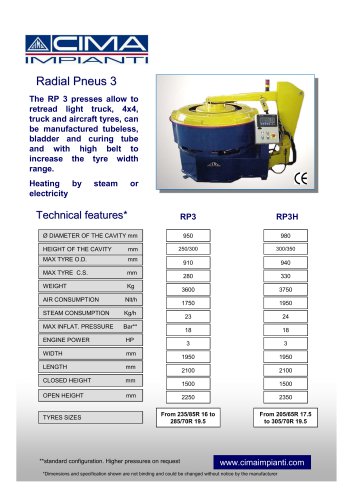 Radial Pneus 3
