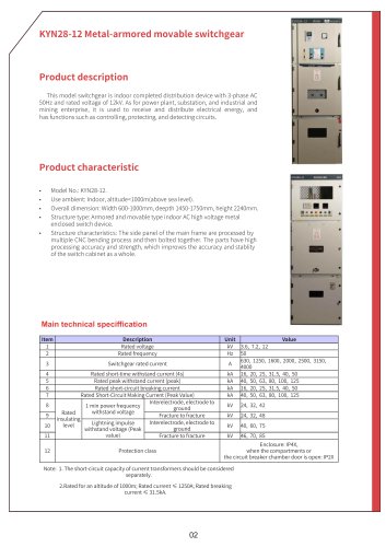 KYN28-12 HV switchgear