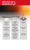 INGÉNIERIE DE L´INDUSTRIE DU PLÂTRE - 14