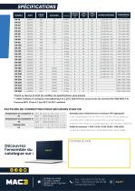 Fiche produit DK-2