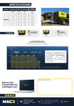 Fiche produit MSP11000-2