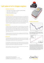IRSphinx Appnote Biogas iPH-Value