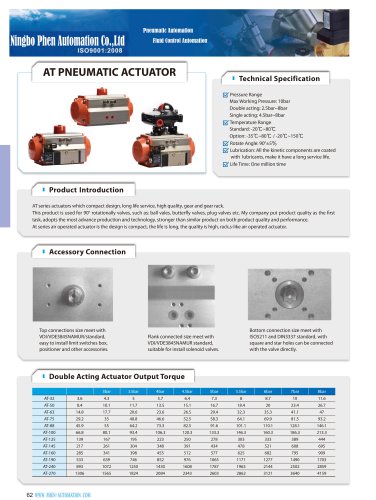 AT pneumatic actuator