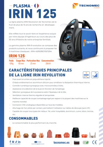 IRIN 125 REVOLUTION