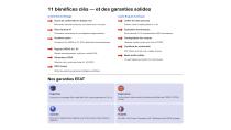 Logiciel Cyber Sécurité Norméon-2