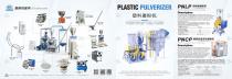 cryogenic pulverizer