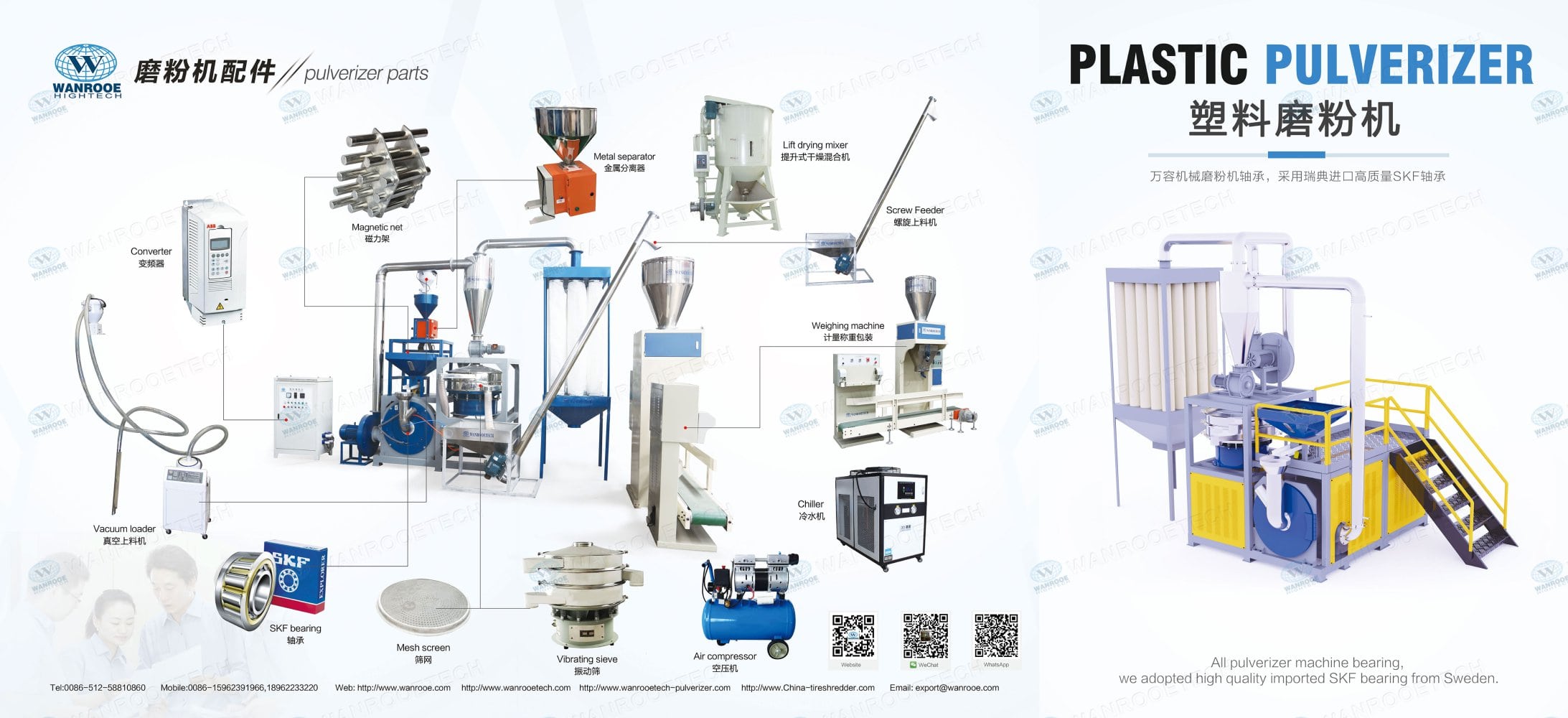 pulverizer machine for sale - WANROOE-TECH