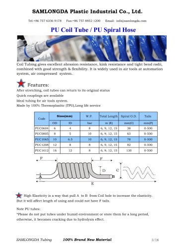PU Coil Tube / PU Spiral Hose