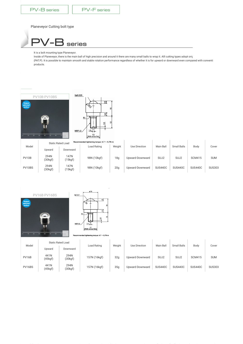 PV-B series - Links-Japan LLC