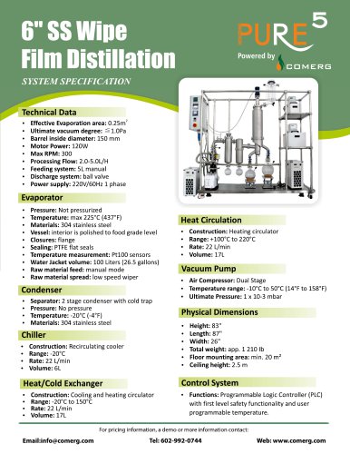 6-SS-inch-WF