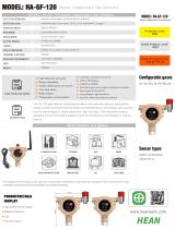 HA-GF-120