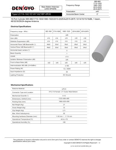 LC114-1AC1E1AY1AZ1BP-0R30 Luneburg Lens Antenna