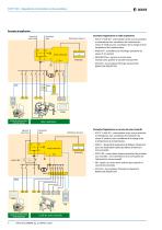 ATICS-2-63A-ISO / ATICS-2-80A-ISO-4