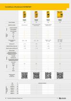 Catalogue Français - 10