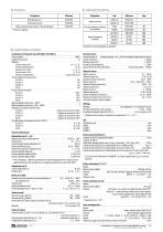 Catalogue Français - 17