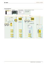 COM465IP-7