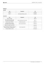 COMTRAXX® CP305-11