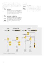 Gamme-de-produits-Differentiel-residuel-6