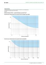 Iso1685D-7