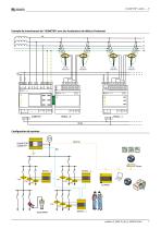Iso685-x-P-7