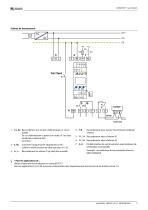 ISOMETER® isoCHA425-5