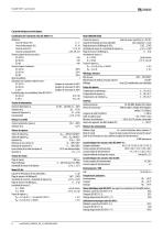 ISOMETER® isoCHA425-6