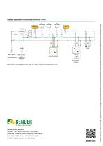 ISOMETER® isoES425-6