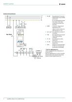 ISOMETER® isoGEN423-4