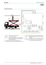 ISOMETER® isoHR1685DW-3
