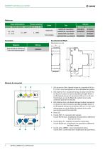 ISOMETER® isoHV425 with AGH422-4