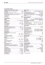 LINETRAXX® CME420-5