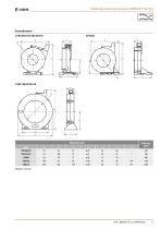 LINETRAXX® CTAC series-3