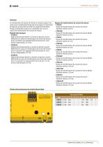 LINETRAXX® CTUB100 series-3