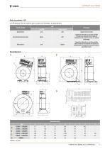 LINETRAXX® CTUB100 series-5