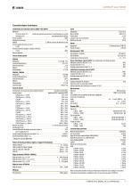 LINETRAXX® CTUB100 series-7
