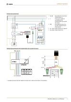 LINETRAXX® MRCDB423-3