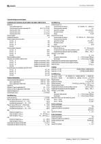 NGRM500 (HRG)/NGRM550 (LRG)-9