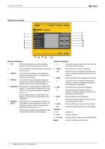 NGRM500 et NGRM550-4