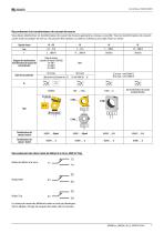 NGRM700 (HRG)/NGRM750 (LRG)-7
