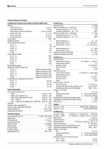 NGRM700 (HRG)/NGRM750 (LRG)-9